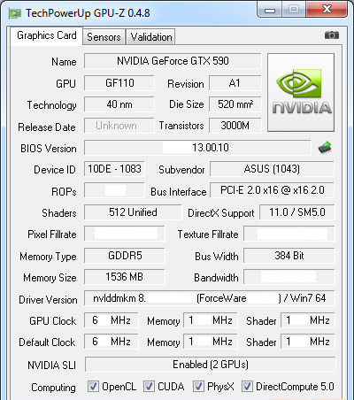 Характеристики GeForce GTX 590